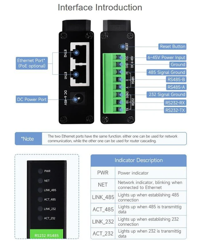 Alt view image 2 of 7 - Industrial Isolated RS232 RS485 to RJ45 Ethernet Serial Server with PoE, RS232 a
