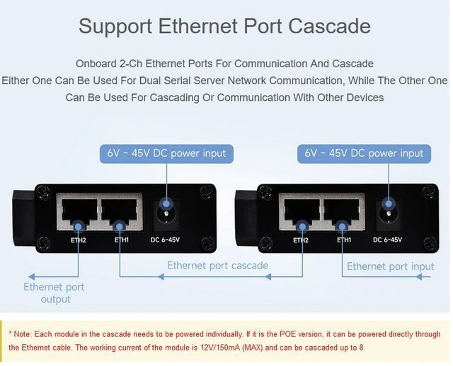 Alt view image 3 of 7 - Industrial Isolated RS232 RS485 to RJ45 Ethernet Serial Server with PoE, RS232 a