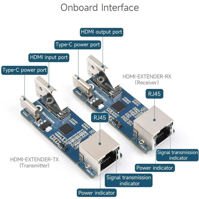 Alt view image 5 of 7 - HDMI Signal Extender, 1080P High-Definition & Lossless Transmission, Transmissio