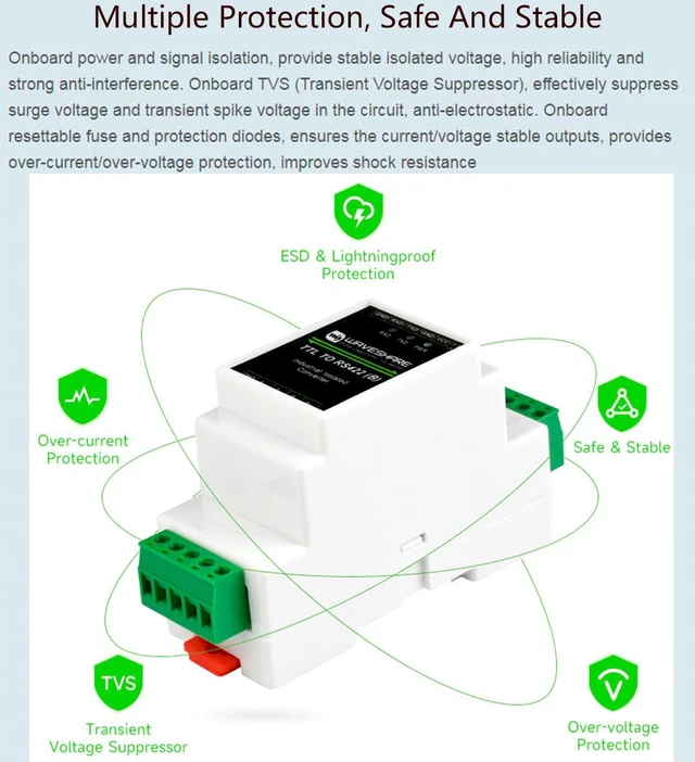 Alt view image 3 of 7 - Galvanic Isolated Rail-Mount TTL to RS422 Converter Adapter, Anti-Surge, Power S