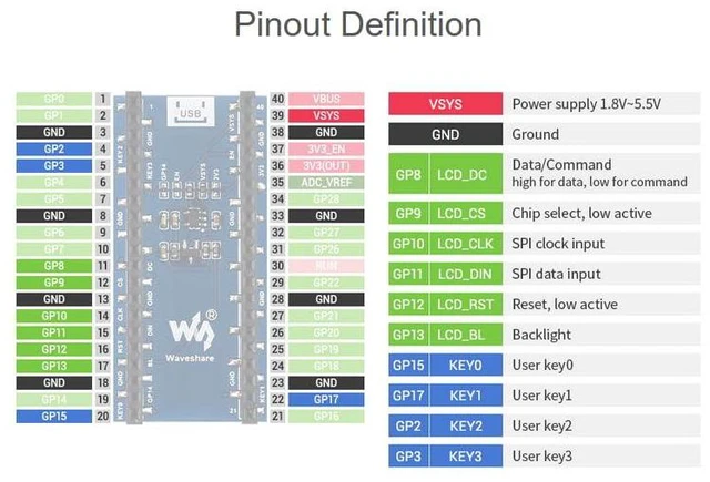 Alt view image 6 of 7 - for Raspberry Pi Pico,1.44inch LCD Display Module, 128×128 Resolution TFT Displa