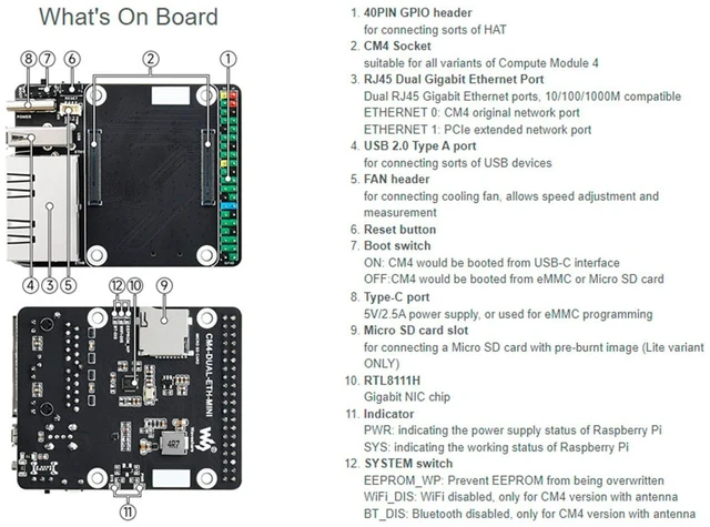 Alt view image 6 of 7 - for Raspberry Pi Compute Module 4, Mini Dual Gigabit Ethernet Base Board Onboard