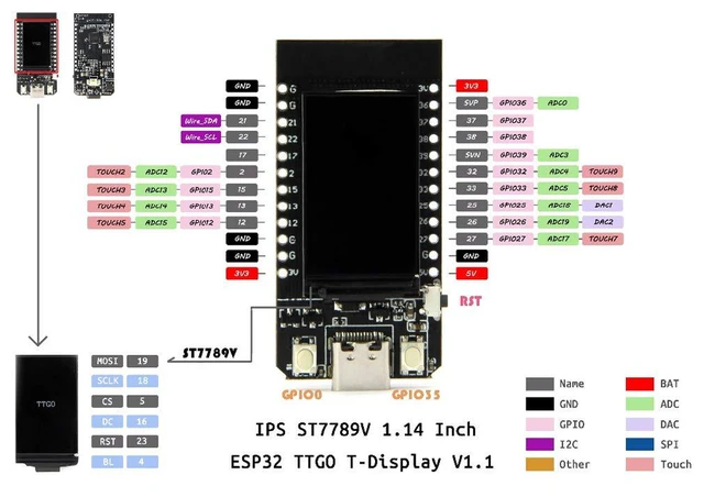 Alt view image 4 of 7 - ESP32 LCD WiFi Kit ESP-32 1.14 Inch LCD Display WiFi+Bluetooth CH9102 USB Type-C