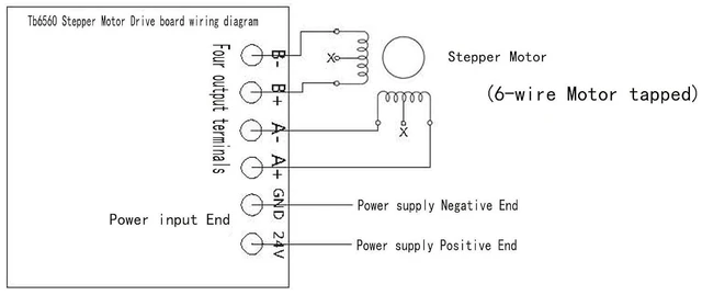 Alt view image 3 of 6 - TB6560 3A CNC Router Single 1 Axis Controller Stepper Motor Driver Board