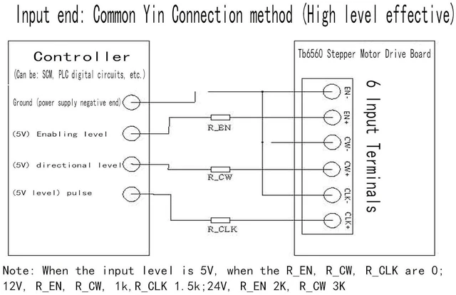 Alt view image 5 of 6 - TB6560 3A CNC Router Single 1 Axis Controller Stepper Motor Driver Board