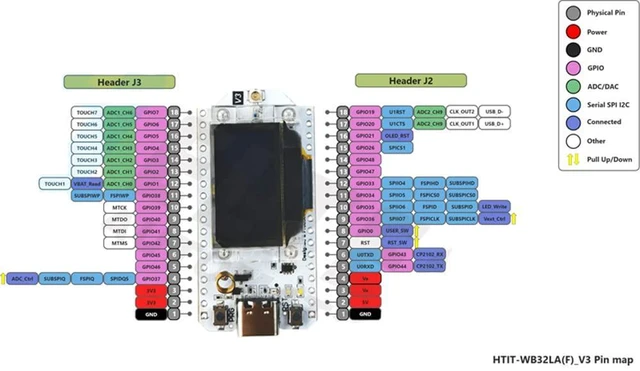 Alt view image 6 of 7 - ESP32 LoRa V3 SX1262 0.96 inch OLED Display Development Board WiFi Bluetooth Dua