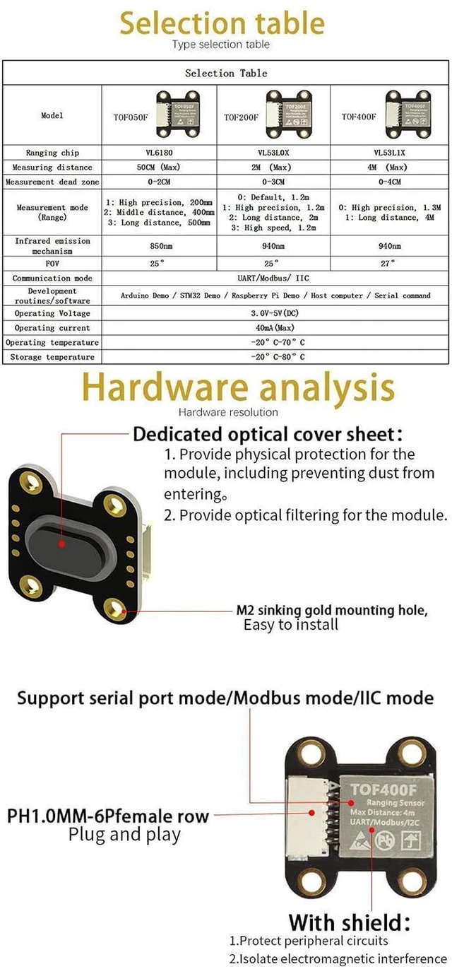 Alt view image 2 of 7 - TOF400F VL53L1 Time-of-Flight (TOF) Distance Measurement Sensor Built-in MCU Alg