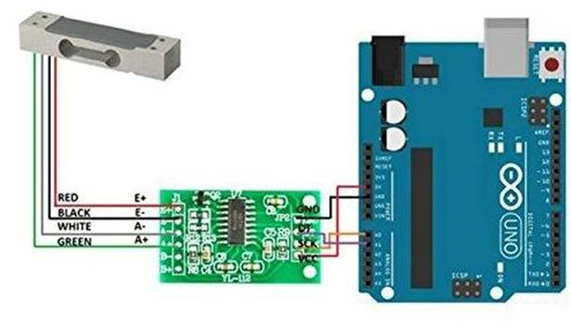 Alt view image 4 of 4 - 3pcs HX711 Weighing Sensor Dual-Channel 24 Bit Precision A/D Module Pressure Sen