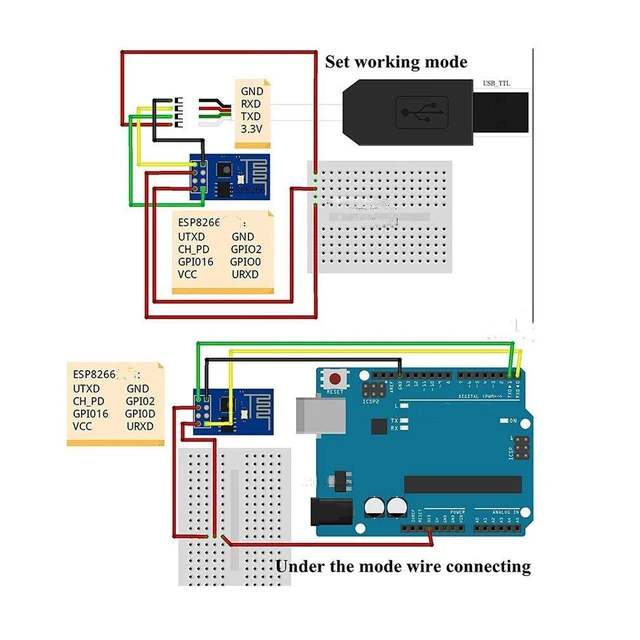 Alt view image 4 of 5 - 3pcs ESP8266 ESP-01 Serial WiFi Wireless Transceiver Wireless Module Development