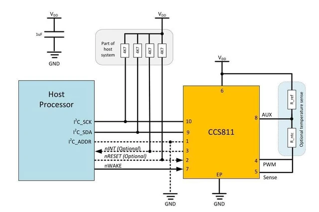 Alt view image 4 of 5 - CCS811 CO2 eCO2 TVOC Gas Sensor Carbon Dioxide Detection Sensor Air Quality Dete