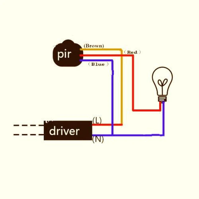Alt view image 5 of 6 - Outdoor PIR DC 12V Automatic Infrared PIR Motion Sensor Switch for LED Flood Lig