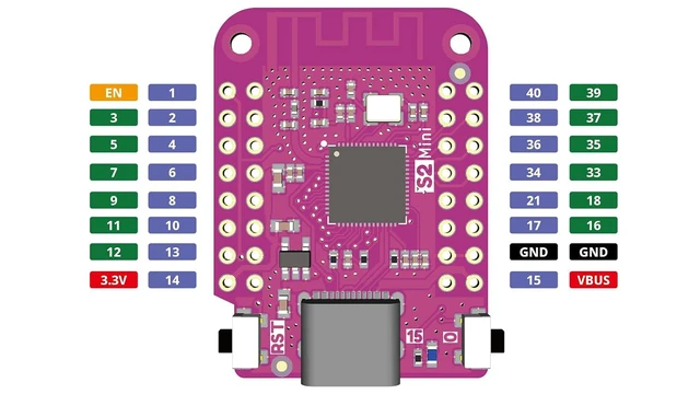 Alt view image 4 of 5 - 3pcs ESP32 S2 Mini WiFi Board Based ESP32-S2FN4R2 ESP32-S2 4MB Flash Type-C Conn