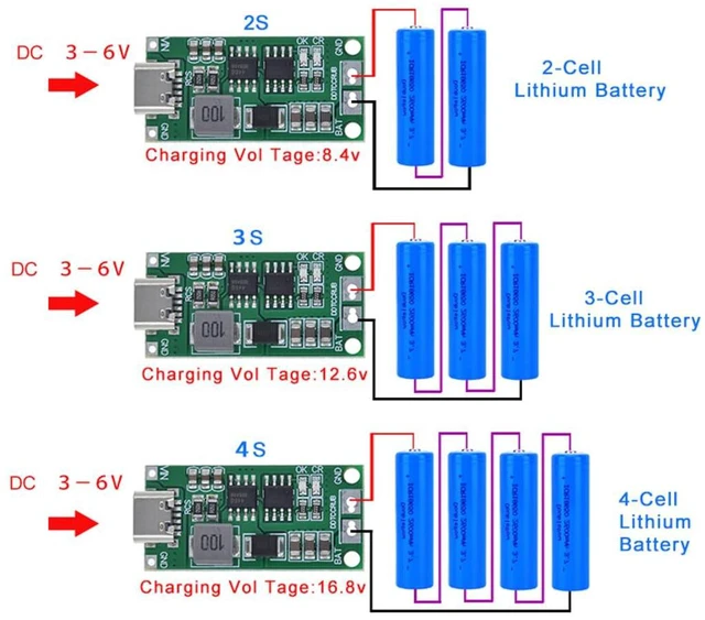 Alt view image 5 of 6 - 2pcs Multi-Cell 2S 3S 4S USB-C to 8.4V 12.6V 16.8V (2S 1A) Step-Up Boost LiPo Po