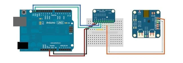 Alt view image 6 of 7 - ADS1115 16 Bit 16 Byte 4 Channel I2C IIC Analog-to-Digital ADC PGA Converter wit