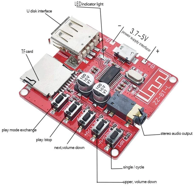 Alt view image 5 of 6 - 2pcs MP3 Bluetooth Decoder Board Lossless Car Speaker Audio Amplifier Board Modi