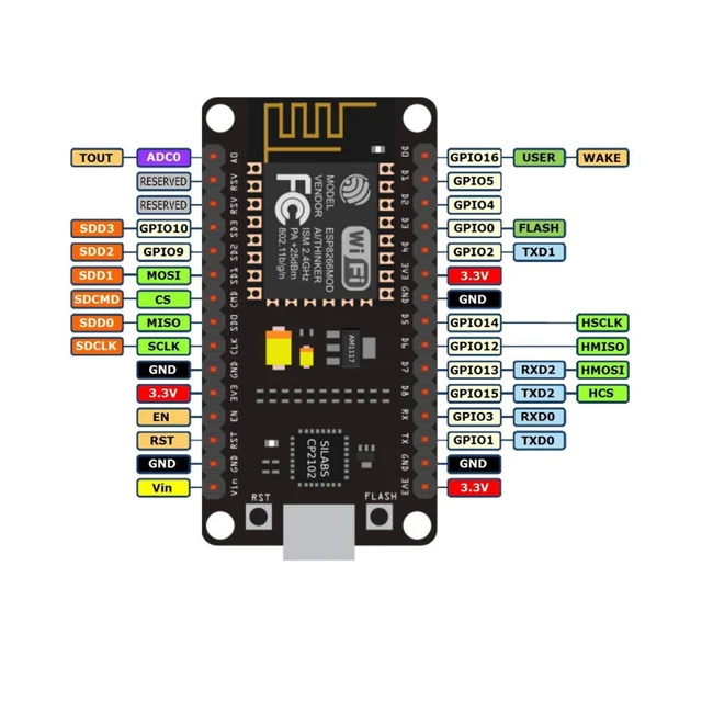 Alt view image 4 of 5 - 2pcs ESP8266 NodeMCU CP2102 ESP-12E Development Board (Wi-Fi, USB) - Arduino Com
