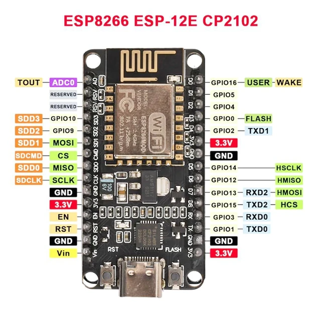 Alt view image 7 of 7 - 3pcs ESP8266 NodeMCU Lua ESP-12E CP2102 USB C Type-C Interface IOT Internet of T