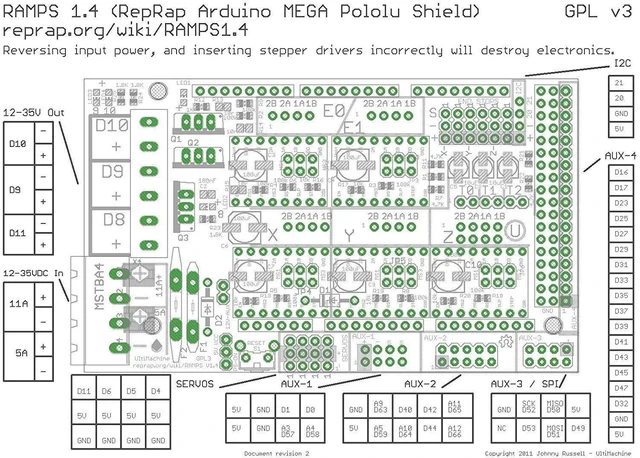 Alt view image 3 of 5 - RAMPS 1.4 Control Panel 3D Printer Control Board Reprap Control Board for Arduin