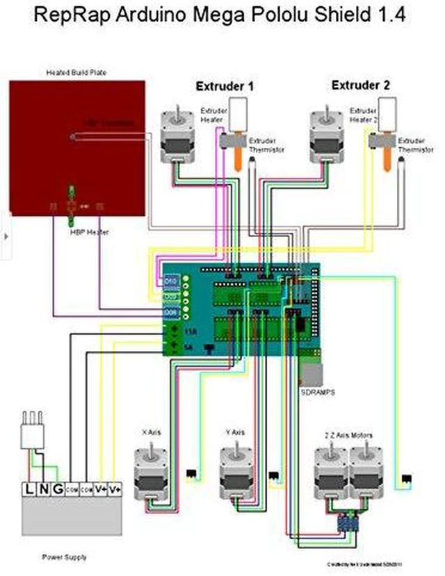 Alt view image 4 of 5 - RAMPS 1.4 Control Panel 3D Printer Control Board Reprap Control Board for Arduin