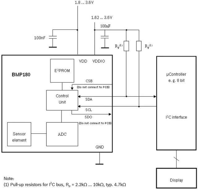 Alt view image 6 of 7 - BMP180 GY-68 Digital Barometric Pressure Sensor Module Replace BMP085 for Arduin