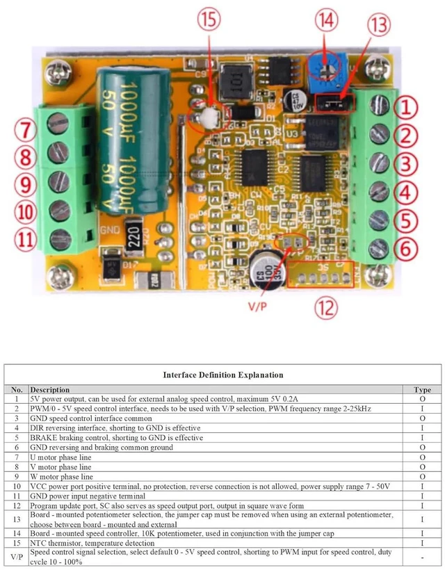 Alt view image 5 of 7 - 380W 6.5-50V PWM DC Brushless Electric Motor Speed Controller with Hall-Less