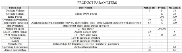 Alt view image 6 of 7 - 380W 6.5-50V PWM DC Brushless Electric Motor Speed Controller with Hall-Less