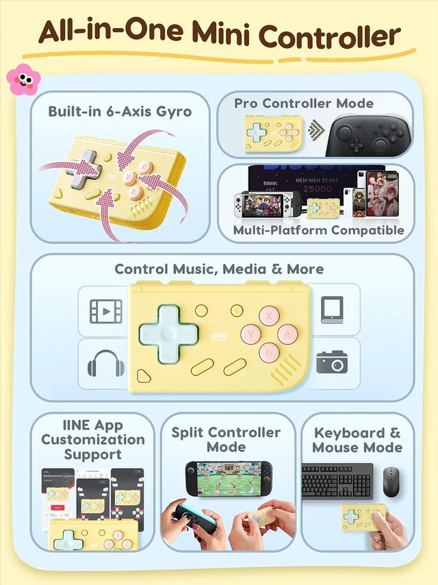 Alt view image 3 of 7 - Mini Retro Game Controller, Pocket-Size Wireless Mini Game Controller with Keych