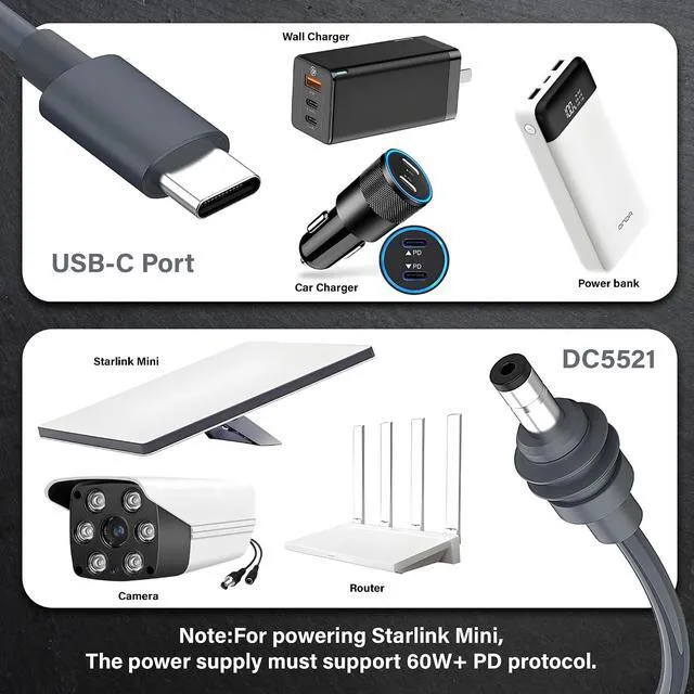 Alt view image 5 of 6 - USB-C to DC Power Cable for Starlink Mini with Smart PD Chip,18AWG Waterproof St
