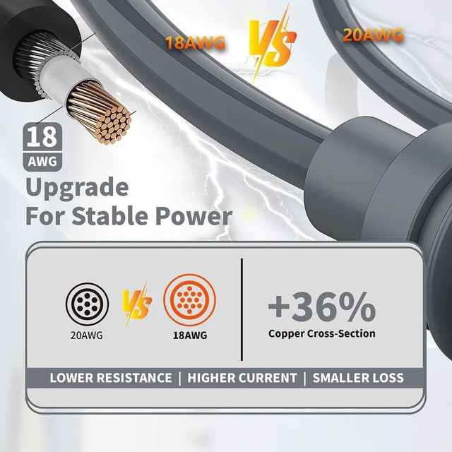 Alt view image 4 of 6 - 3.3FT DC Power Cord for Starlink Mini,18AWG Replacement DC Power Cable