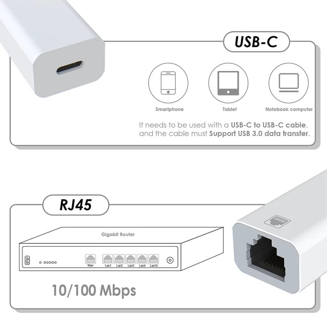 Alt view image 4 of 6 - USB C to RJ45 Ethernet Adapter, Gigabit 100Mbps Network LAN Converter, USB-C Fem