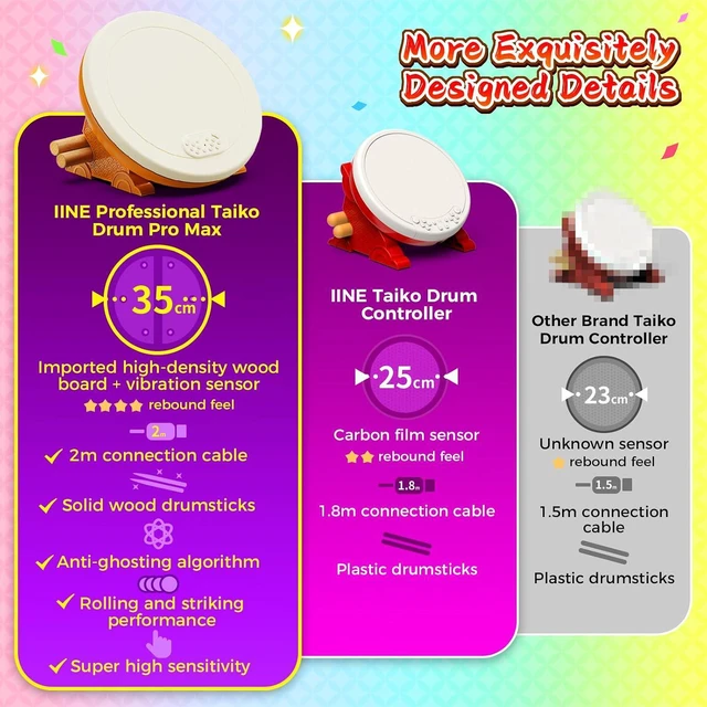Alt view image 3 of 7 - Professional Taiko Drum Controller Pro Max, Taiko Game Controller with 2 Drum St