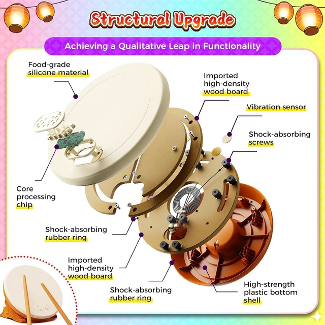 Alt view image 5 of 7 - Professional Taiko Drum Controller Pro Max, Taiko Game Controller with 2 Drum St