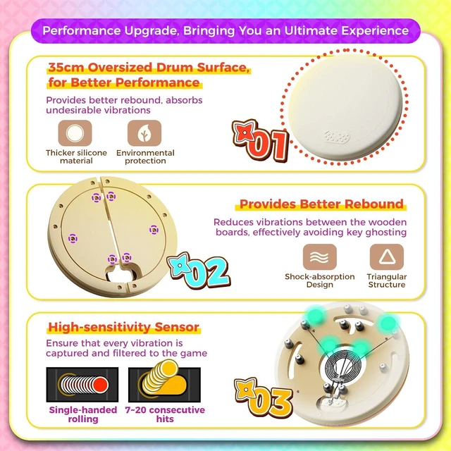 Alt view image 6 of 7 - Professional Taiko Drum Controller Pro Max, Taiko Game Controller with 2 Drum St