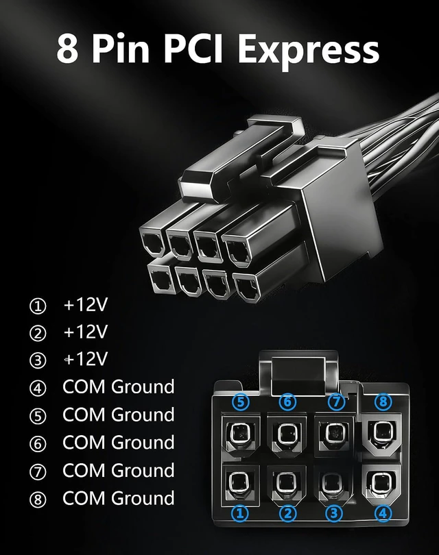 Alt view image 3 of 6 - PCIe 8 Pin (6+2) Male Bare Wire DIY Cabl with 5557/5559 8Pin Connector for PSU C