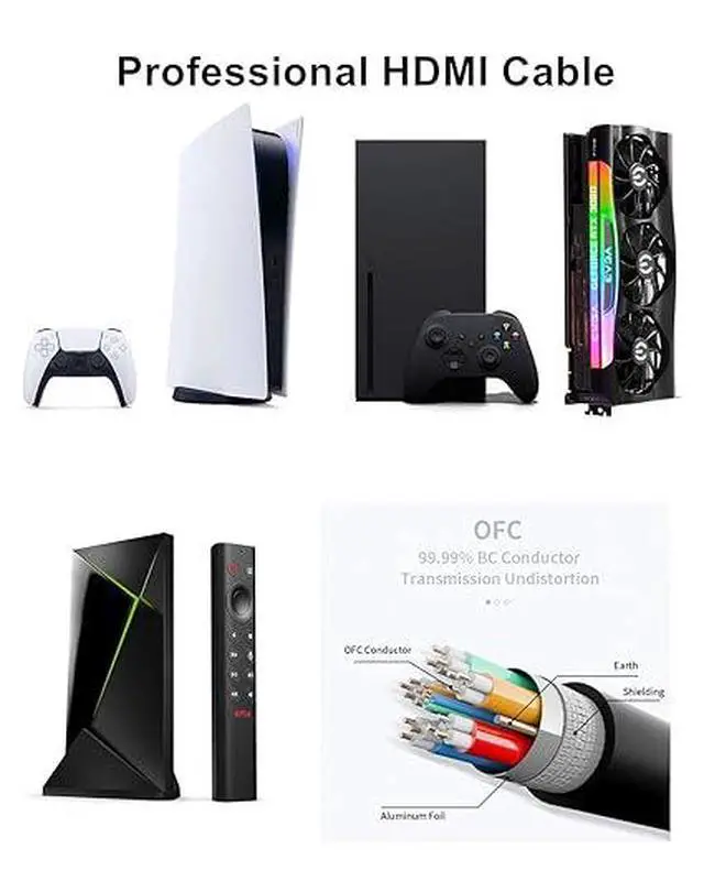 Alt view image 4 of 5 - 10K 8K 4K HDMI Cable 48Gbps 6.6 FT, Certified Ultra High Speed HDMI® Cable 4K 240Hz 144Hz 120Hz 8K60Hz 0.01ms HDR10+ eARC HDCP2.3 Netflix Roku TV PC Monitor Projector PS5 Xbox