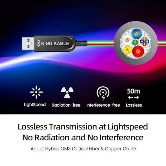 Alt view image 6 of 6 - Optical Fiber USB3.1 Gen2 Type A to B Cable 10Gbps Backward Comaptible with USB3.0 USB2.0 USB1.1 Version