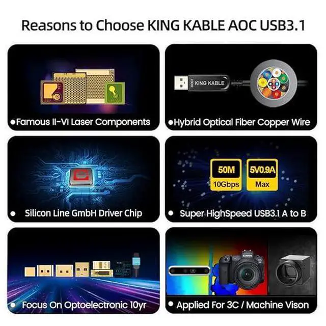 Alt view image 4 of 6 - Optical Fiber USB3.1 Gen2 Type A to B Cable 10Gbps Backward Comaptible with USB3.0 USB2.0 USB1.1 Version