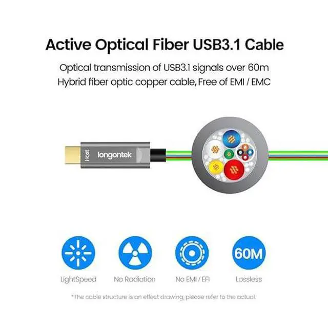Alt view image 6 of 6 - Optical Fiber USB3.1 Gen2 Type C Cable Support 10Gbps USB3.1 USB3.0 USB2.0 for VR SLR Camera Industry Camera Link (15M/50FT)