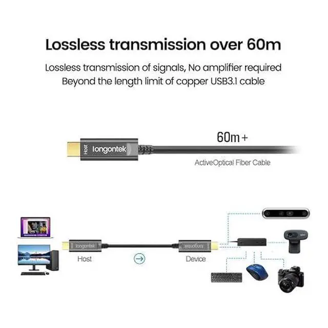 Alt view image 3 of 6 - Optical Fiber USB3.1 Gen2 Type C Cable Support 10Gbps USB3.1 USB3.0 USB2.0 for VR SLR Camera Industry Camera Link (15M/50FT)