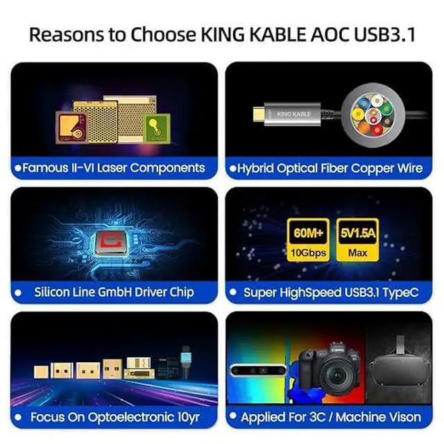 Alt view image 2 of 5 - Optical Fiber USB3.1 Gen2 TypeC 90° Right Angle Cable 10Gbps Backward Compatible with USB3.0 USB2.0 USB1.1 Verison