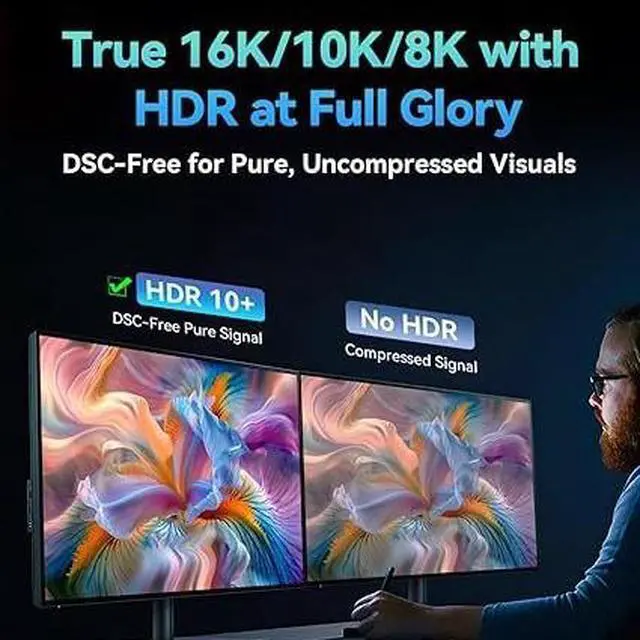 Alt view image 3 of 4 - DisplayPort 2.1 Cable 16.4FT (5M), 80Gbps DP Cable, 16K@60Hz, 8K@165Hz, 4K@240Hz, UHBR20, HDR, G-Sync & FreeSync Compatible, 24K Gold-Plated, Braided DisplayPort Cable for Gaming Monitor, PC