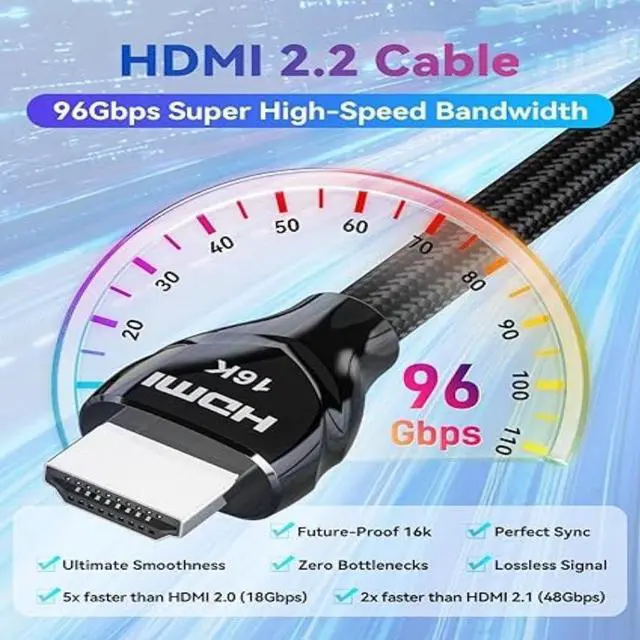 Alt view image 2 of 4 - HDMI 2.2 Cable 32.8FT (10M), 96Gbps Ultra High Speed HDMI Cable, 16K UHD, 8K@120Hz, 4K@240Hz, Gaming Grade Low Latency (<1ms), ALLM, VRR, QMS, QFT, HDR, eARC, Gold-Plated HDMI Cable for TV, Monitor &