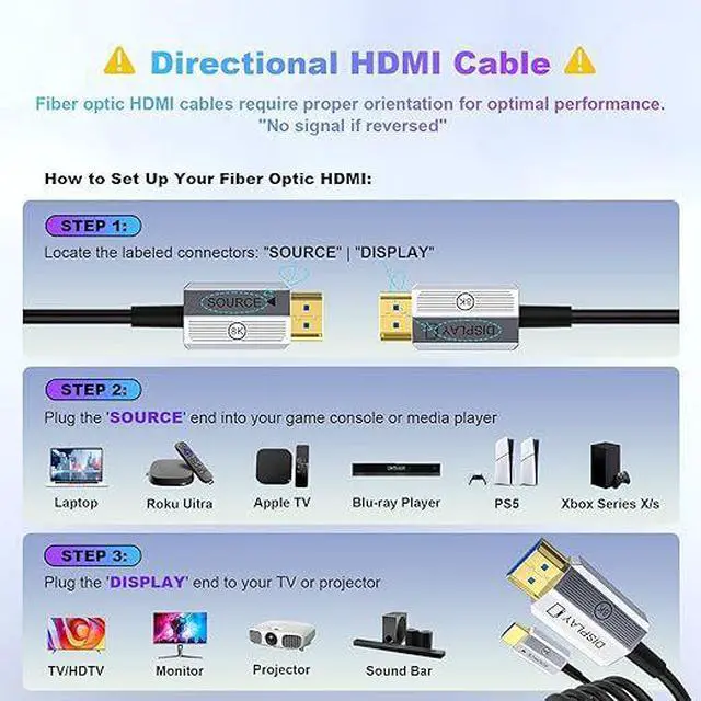 Alt view image 2 of 4 - Fiber Optic HDMI 2.1 Cable 16.4FT (5M), 48Gbps Ultra High Speed HDMI Cable, 8K@60Hz, 4K@120Hz, eARC, HDR10+, Active Optical HDMI Cable, Long Distance Lossless Transmission for Gaming, TV & Home Theate