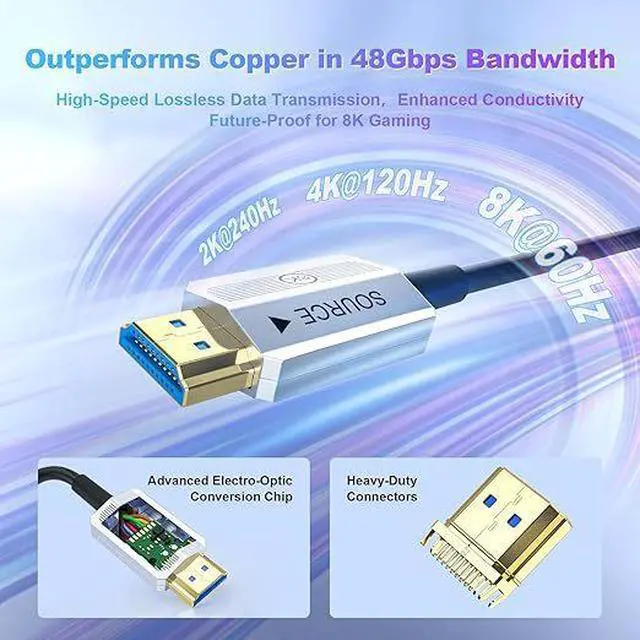 Alt view image 4 of 4 - Fiber Optic HDMI 2.1 Cable 16.4FT (5M), 48Gbps Ultra High Speed HDMI Cable, 8K@60Hz, 4K@120Hz, eARC, HDR10+, Active Optical HDMI Cable, Long Distance Lossless Transmission for Gaming, TV & Home Theate