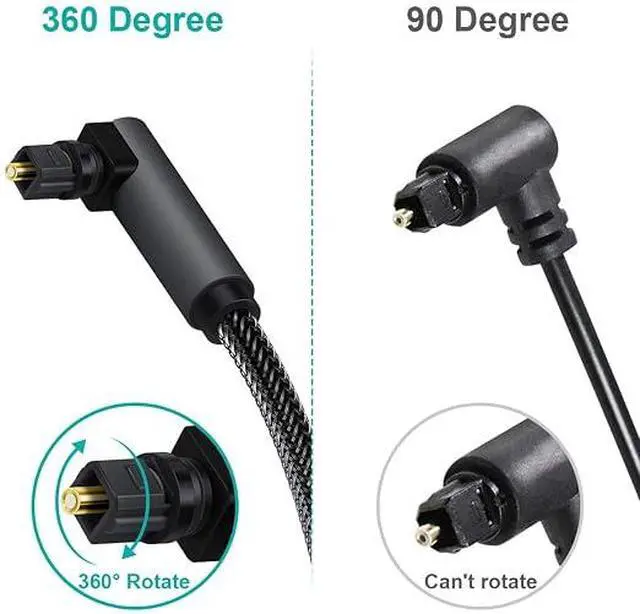 Alt view image 3 of 5 - 90 Degree Toslink Optical Cable 360 Degree Free-Rotating Plug Fiber Optic Cable S/PDIF Toslink Male to Male for Home Theater, Sound Bar, TV, PS4, Xbox,Grey (3.3ft/1m)