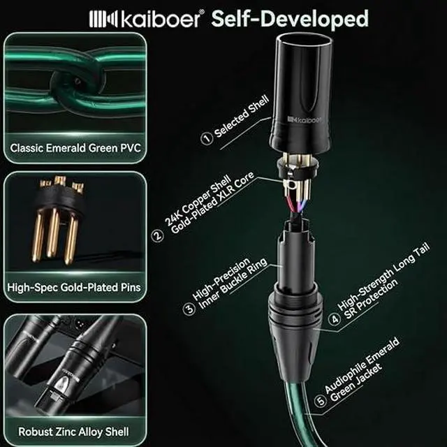 Alt view image 5 of 6 - XLR Cable, Pro-Grade Balanced Audio Cord with 21AWG Silver-Plated Copper, Shielding 95% tinned Copper,Male to Female for Studio, Mixer, Mic, 4.9 Feet, Green