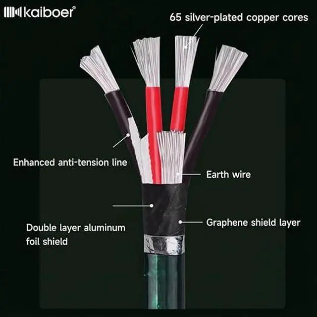 Alt view image 3 of 6 - XLR Cable, Pro-Grade Balanced Audio Cord with 21AWG Silver-Plated Copper, Shielding 95% tinned Copper,Male to Female for Studio, Mixer, Mic, 4.9 Feet, Green