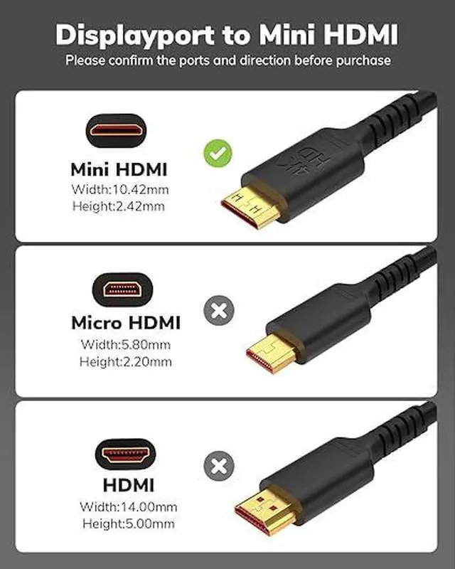 Alt view image 4 of 5 - 4K DisplayPort to Mini HDMI Cable 5FT, DP to Mini HDMI Male Video UHD 1440P/2K@120Hz,4K@60 CL3 DP to Mini HDMI Uni-Directional Cord for NVIDIA, KYY,ARZOPA,VILVA,MNN, Portable Monitor