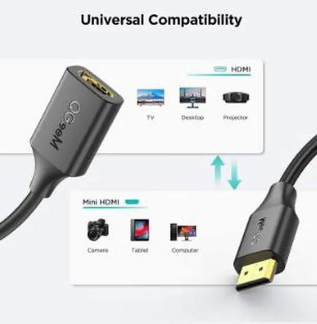 Alt view image 2 of 3 - Mini HDMI to HDMI Cable Adapter 6.6FT (2M), Mini HDMI Male to HDMI Male Video Cable, High Definition Converter Cable for Camera, Camcorder, Tablet, Laptop