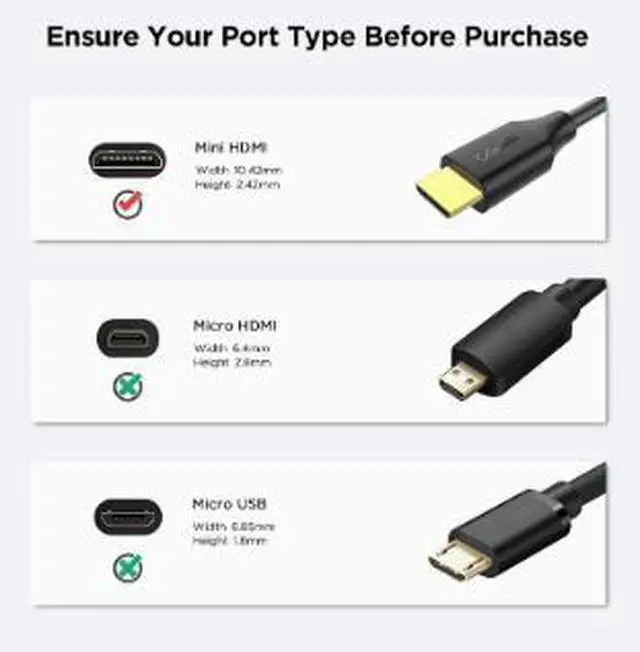 Alt view image 3 of 3 - Mini HDMI to HDMI Cable Adapter 6.6FT (2M), Mini HDMI Male to HDMI Male Video Cable, High Definition Converter Cable for Camera, Camcorder, Tablet, Laptop